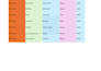 do accurate data entry and excel task fast